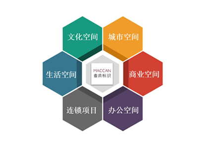麥肯標(biāo)識(shí) 十年堅(jiān)守不忘初心，攜手同行共創(chuàng)輝煌